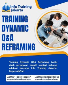 pelatihan DYNAMIC Q&A REFRAMING di jakarta