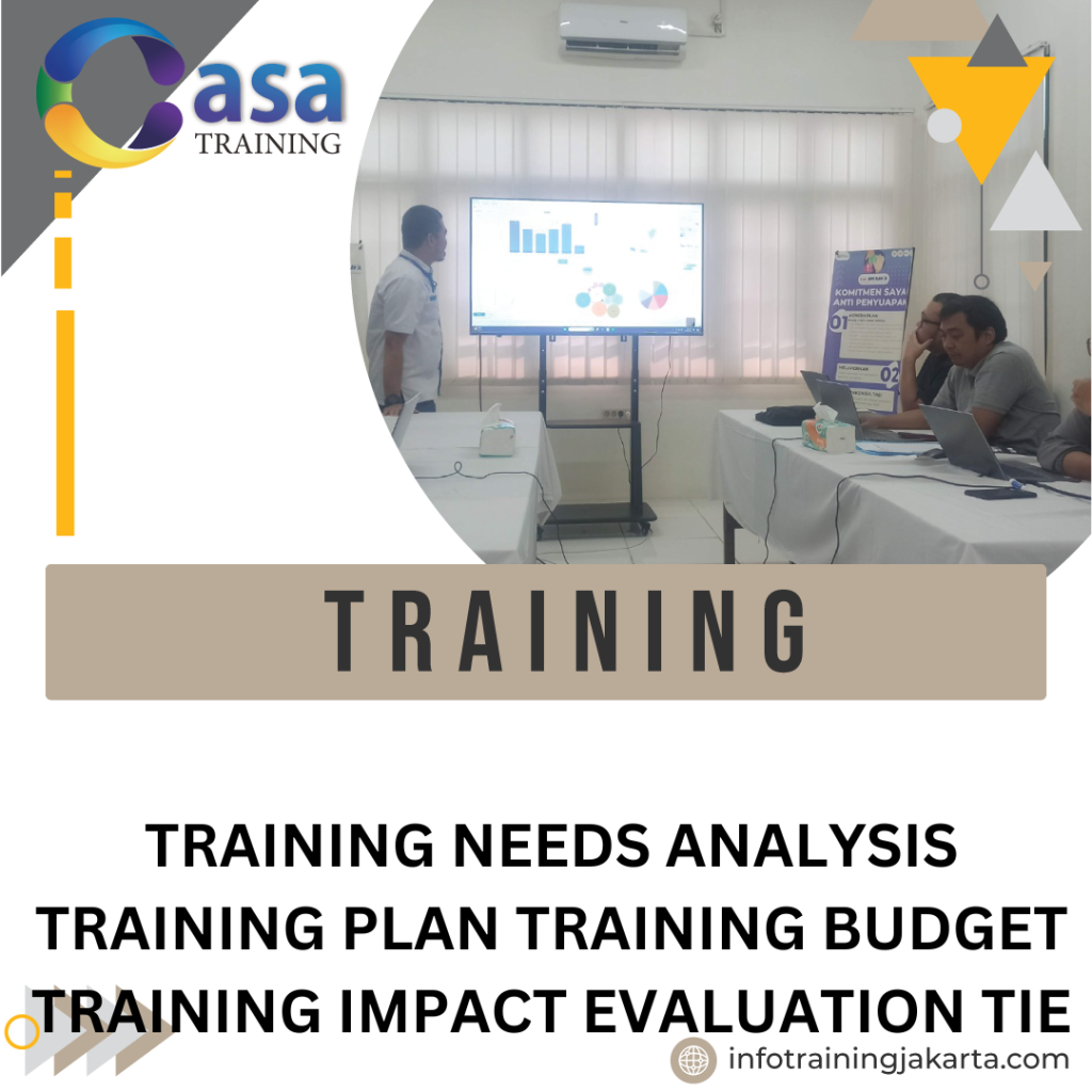 TRAINING NEEDS ANALYSIS TRAINING PLAN TRAINING BUDGET TRAINING IMPACT EVALUATION TIE