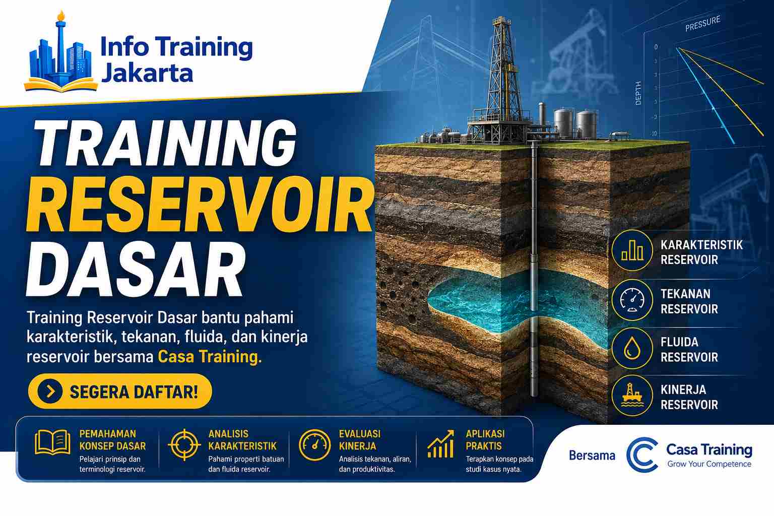 pelatihan RESERVOIR DASAR di jakarta